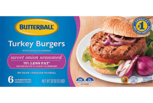 Turkey Burgers | Butterball